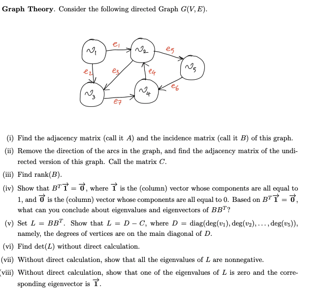 discrete random variable defined as Y = X2. (i) Construct the joint