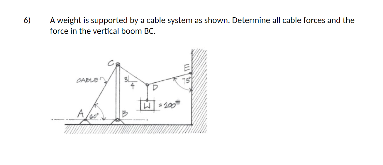  6) A weight is supported by a cable system as shown.