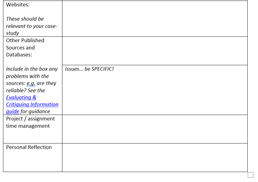 information gathering, analysis of marketing information, and how marketing decisions are made