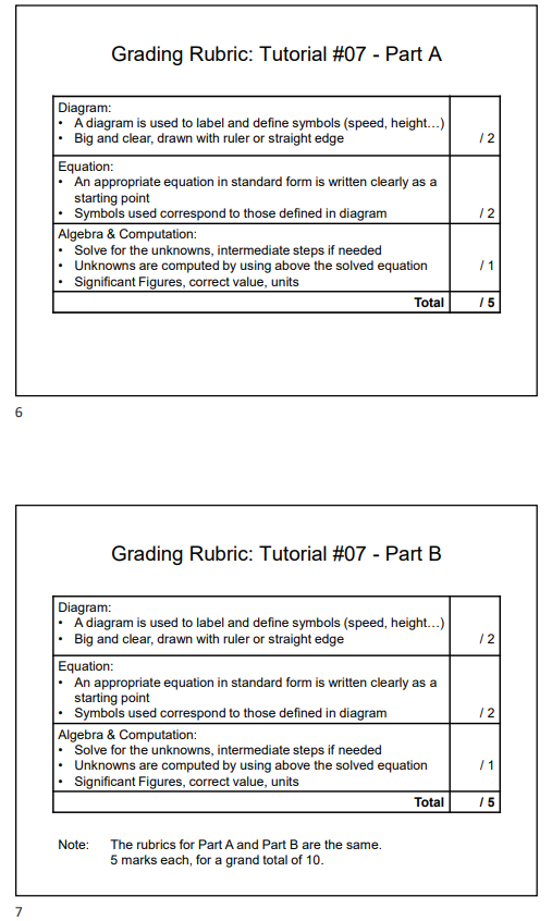 across the canyon by driving horizontally off a cliff at 38.0 m/s.
