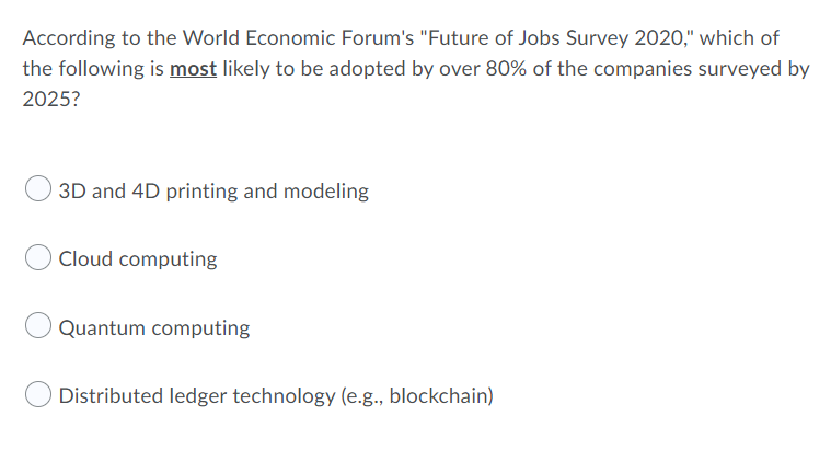 encryption & cyber security are likely to be adoption by the most