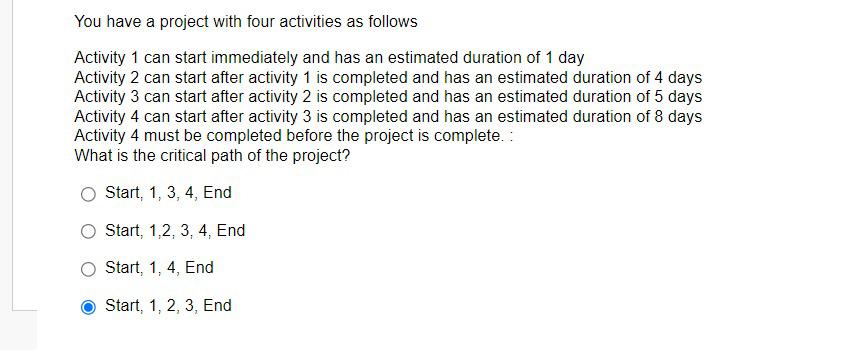 and schedule trade-offs to obtain the greatest amount of schedule compression for