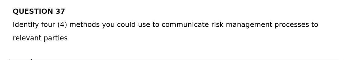  QUESTION 37 Identify four (4) methods you could use to communicate