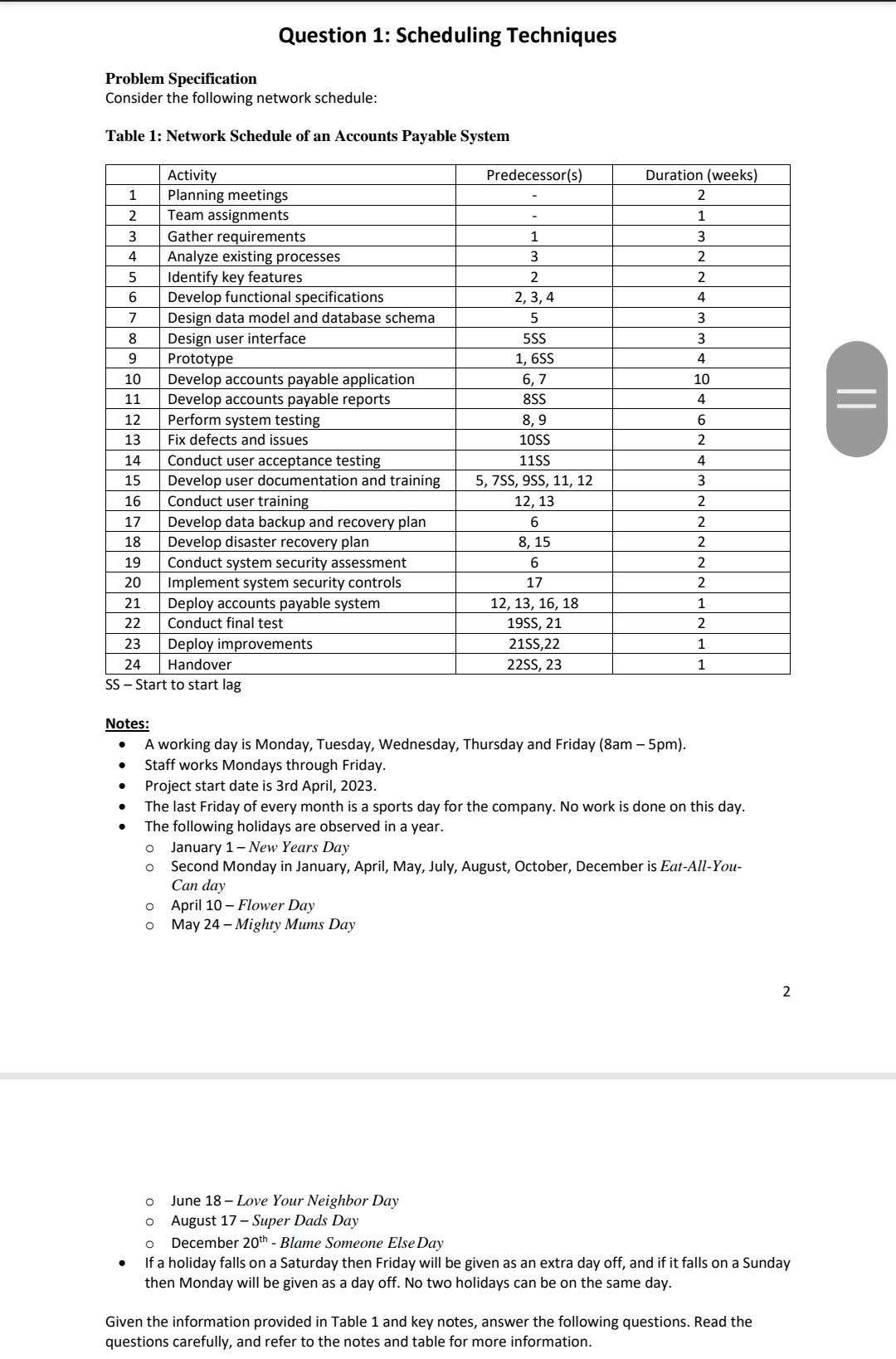 Question 1: Scheduling Techniques Problem Specification Consider the following network schedule: