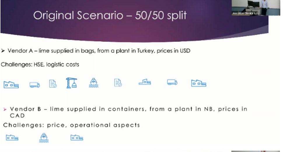 the case study please and apply your understanding to answer the question