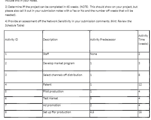  Include this In y 31 Determine iff the project can be