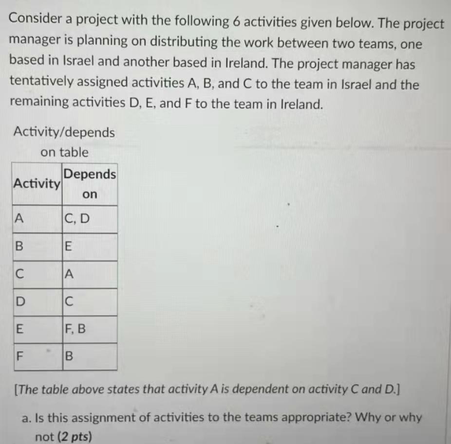 project manager is planning on distributing the work between two teams, one