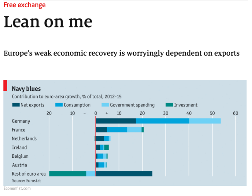 1.This question is based on the article, "Lean on me," published byThe