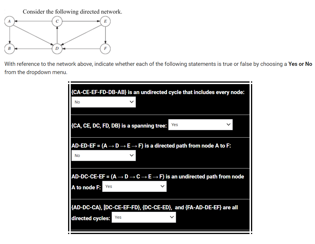  Consider the following directed network. With reference to the network above,