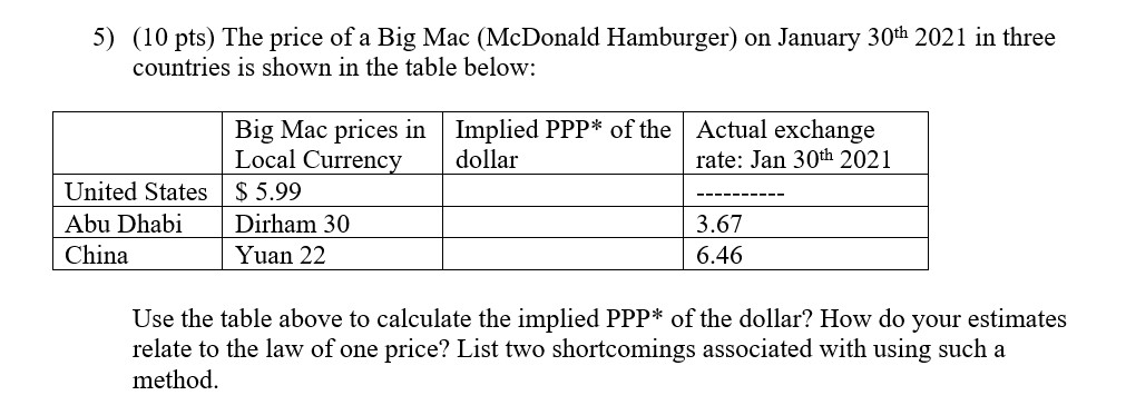 plz help in solving in this question 5) (10 pts) The price