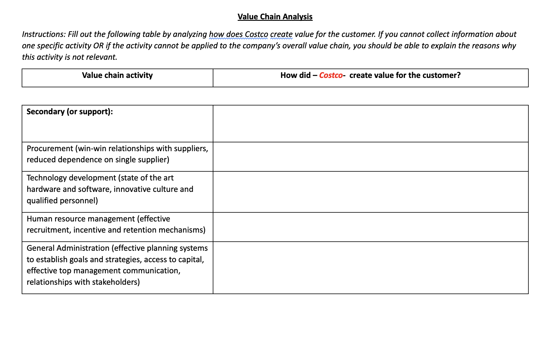 Value Chain AnalysisInstructions: Fill out the following table by analyzing how does