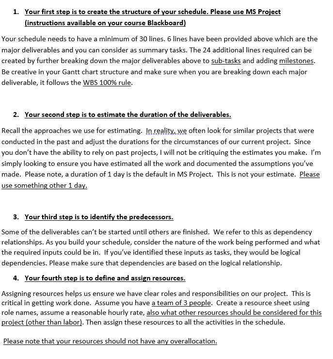 Scope Statement to understand how the primary project constraints (scope, schedule and