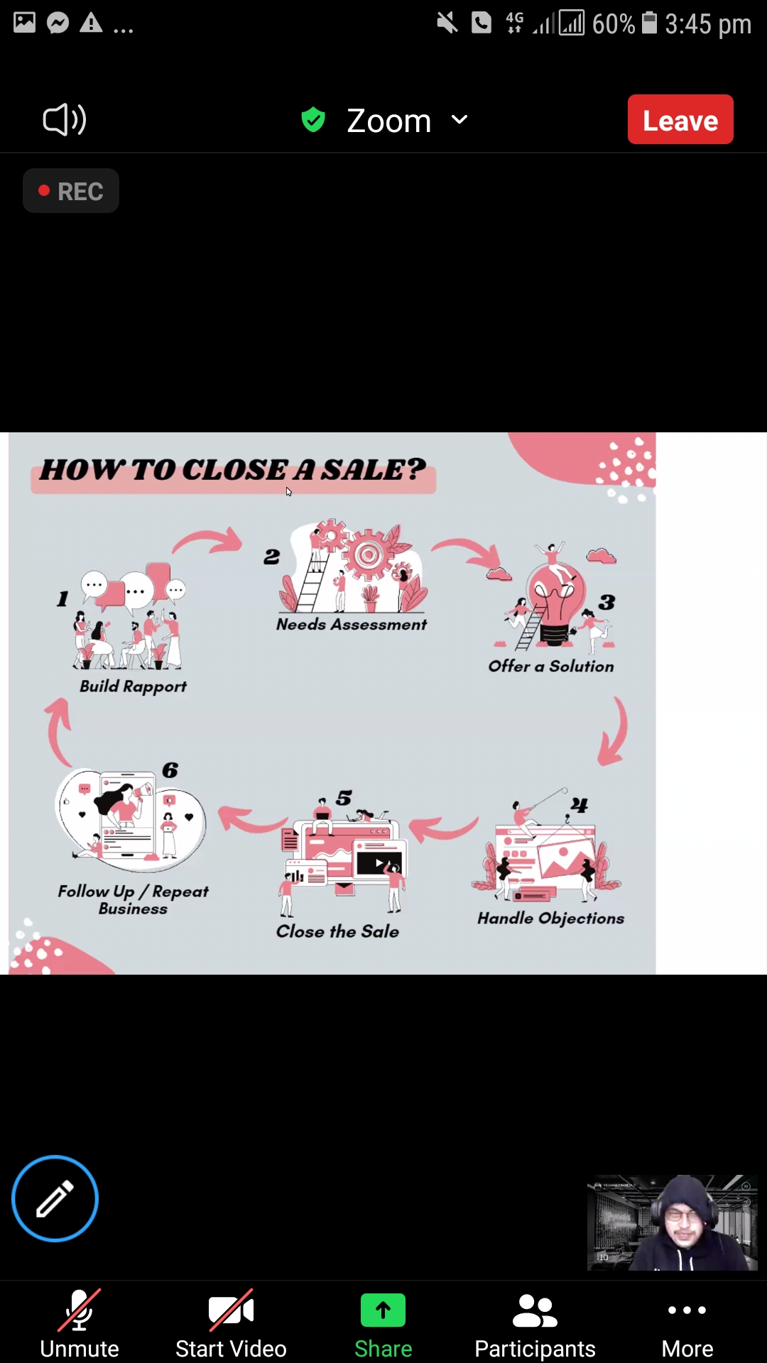 Explaining the cycle 45 1 60% 3:45 pm Zoom V Leave .