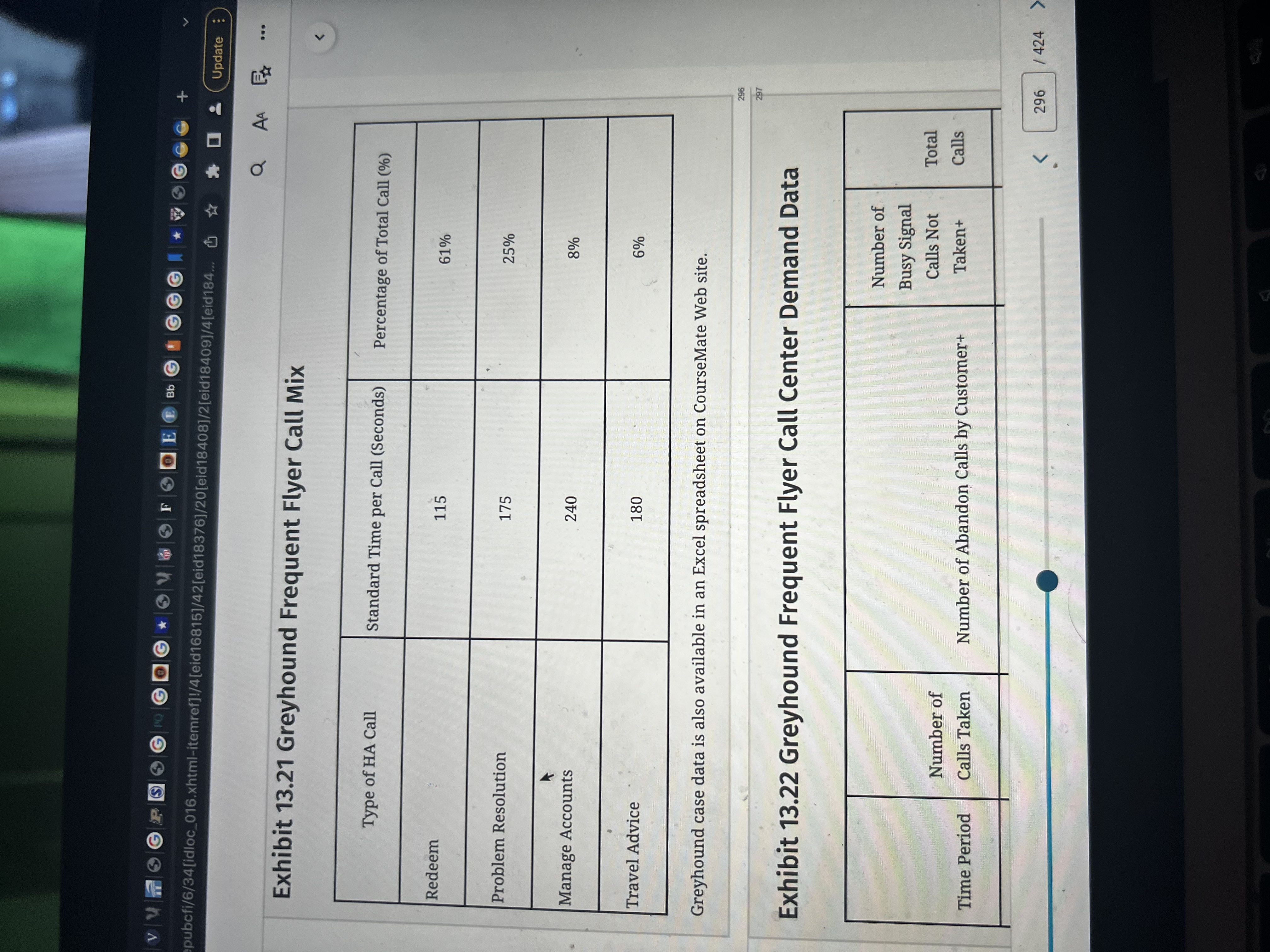 + bcfi/6/34[idloc_016.xhtml-itemref]!/4 [eid16815]/42[eid18376]/2[eid18377]/2[eid18378]/1:33[Cen... Q AA Greyhound Frequent Flyer Call Center Case Study