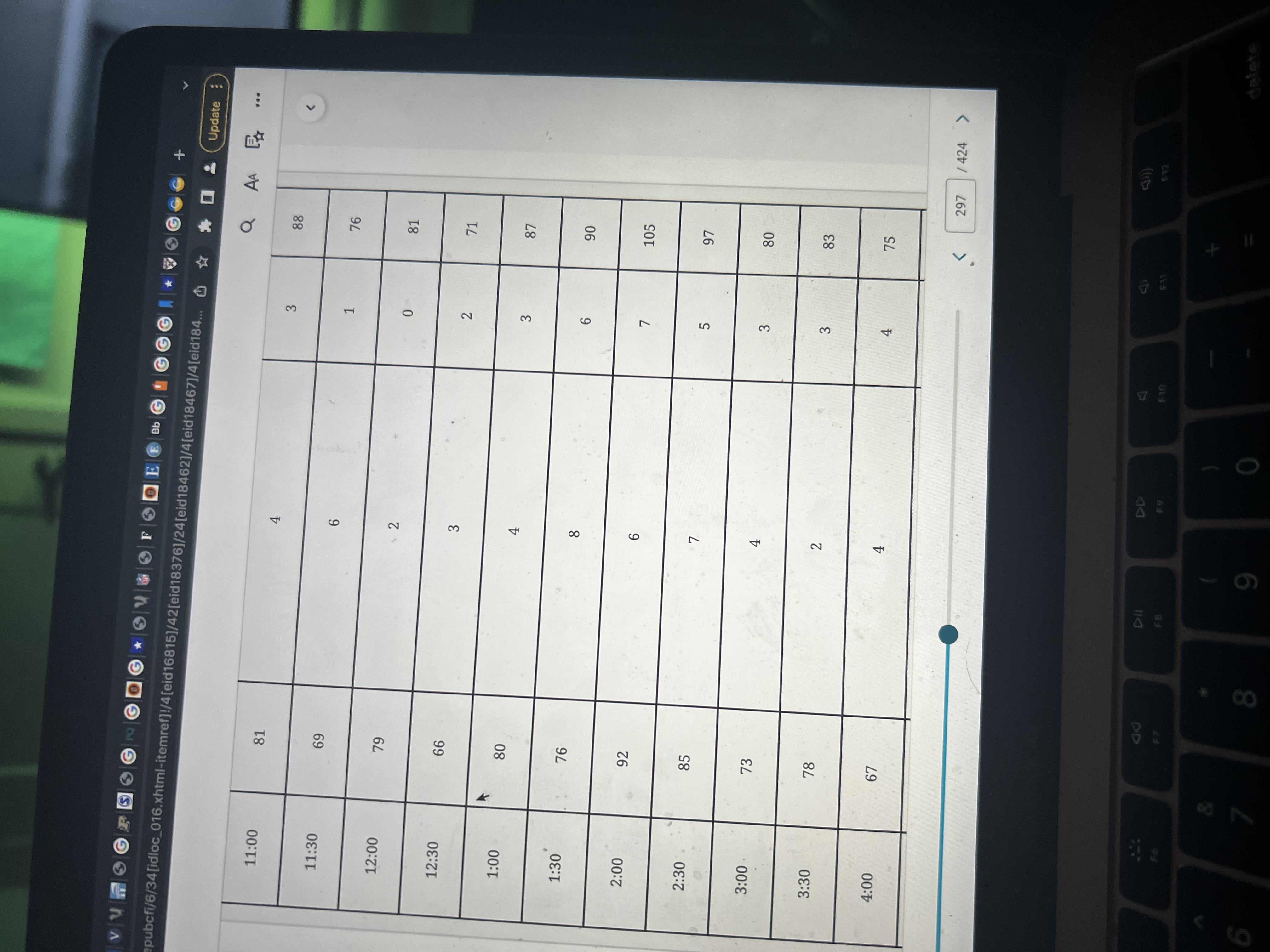 the executive vice president of the Greyhound Frequent Flyer Call Center, during