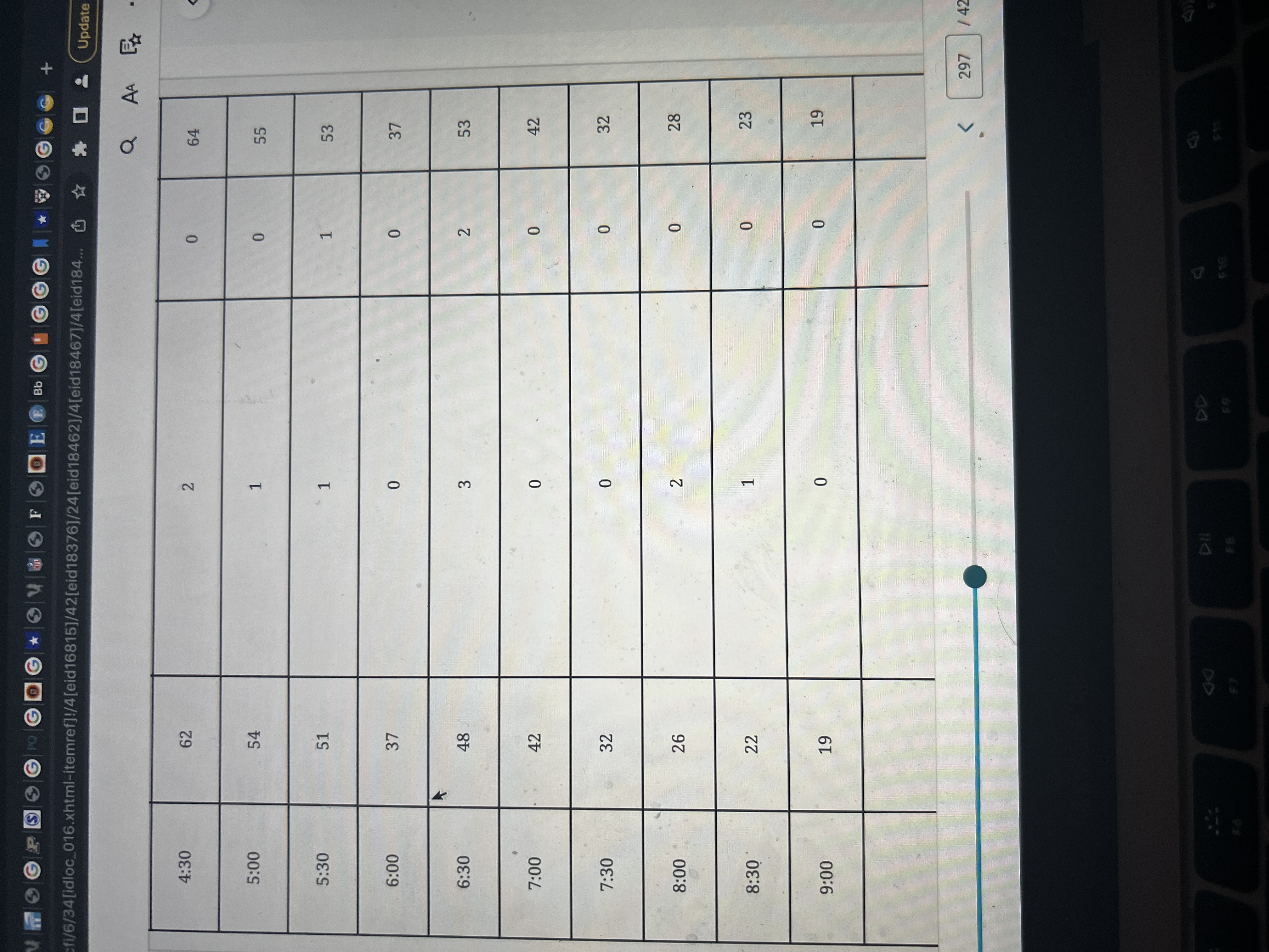 a senior-level management meeting. "Bob, Horizon Airlines (HA) is going to stop