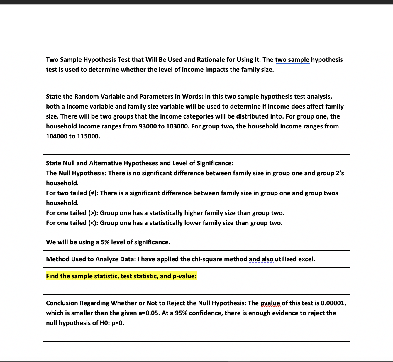 group one, the household income that ranges from 93000 to 103000. For