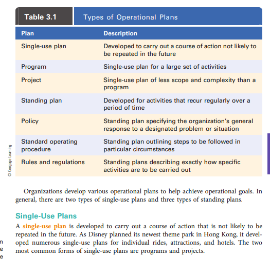 WO-RDS AND GIVE EXAMPLES. YOU CAN ALSO EXPLAIN IT IN TAGALOG /