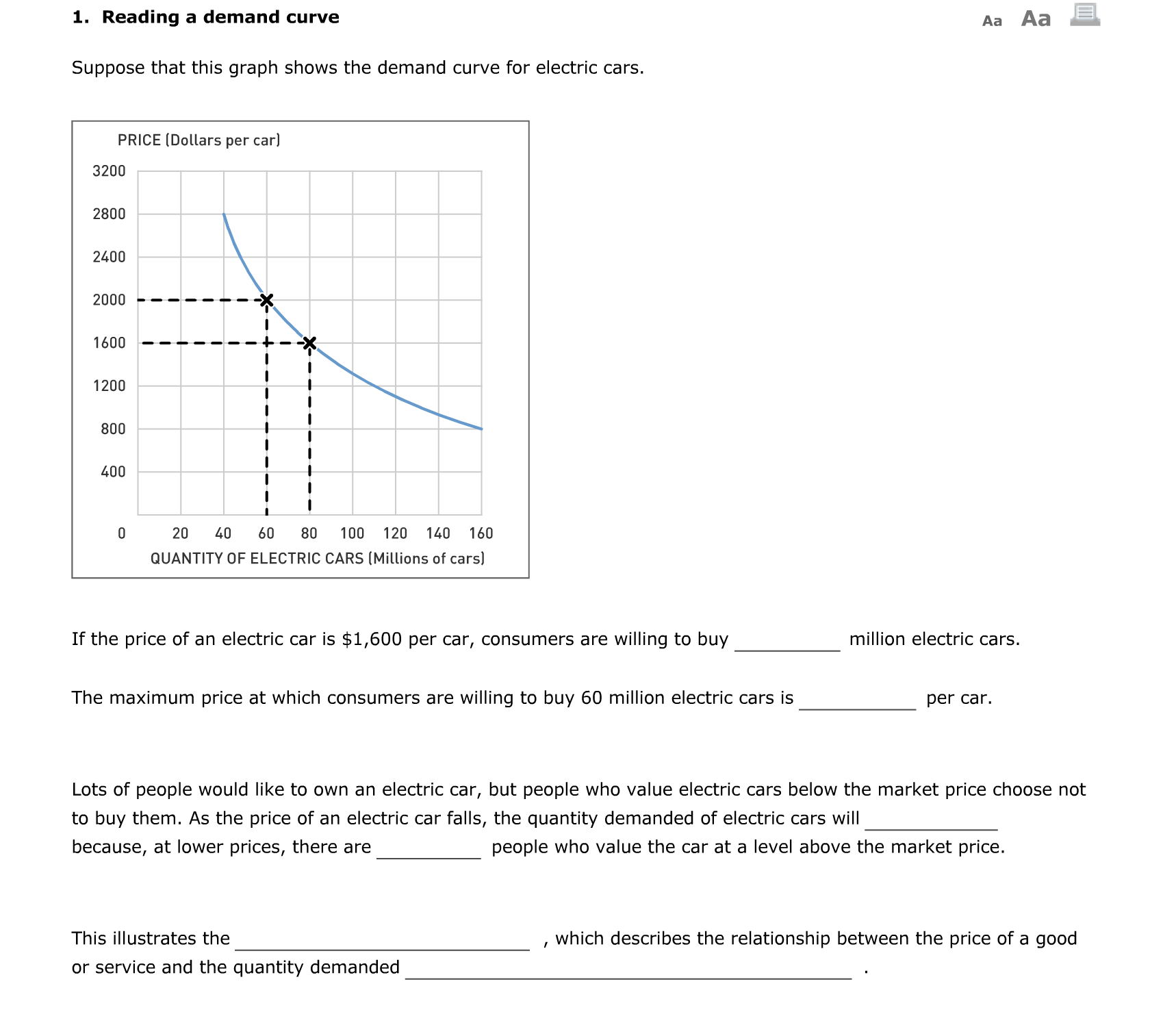  1. Reading a demand curve Aa Aa E Suppose that this