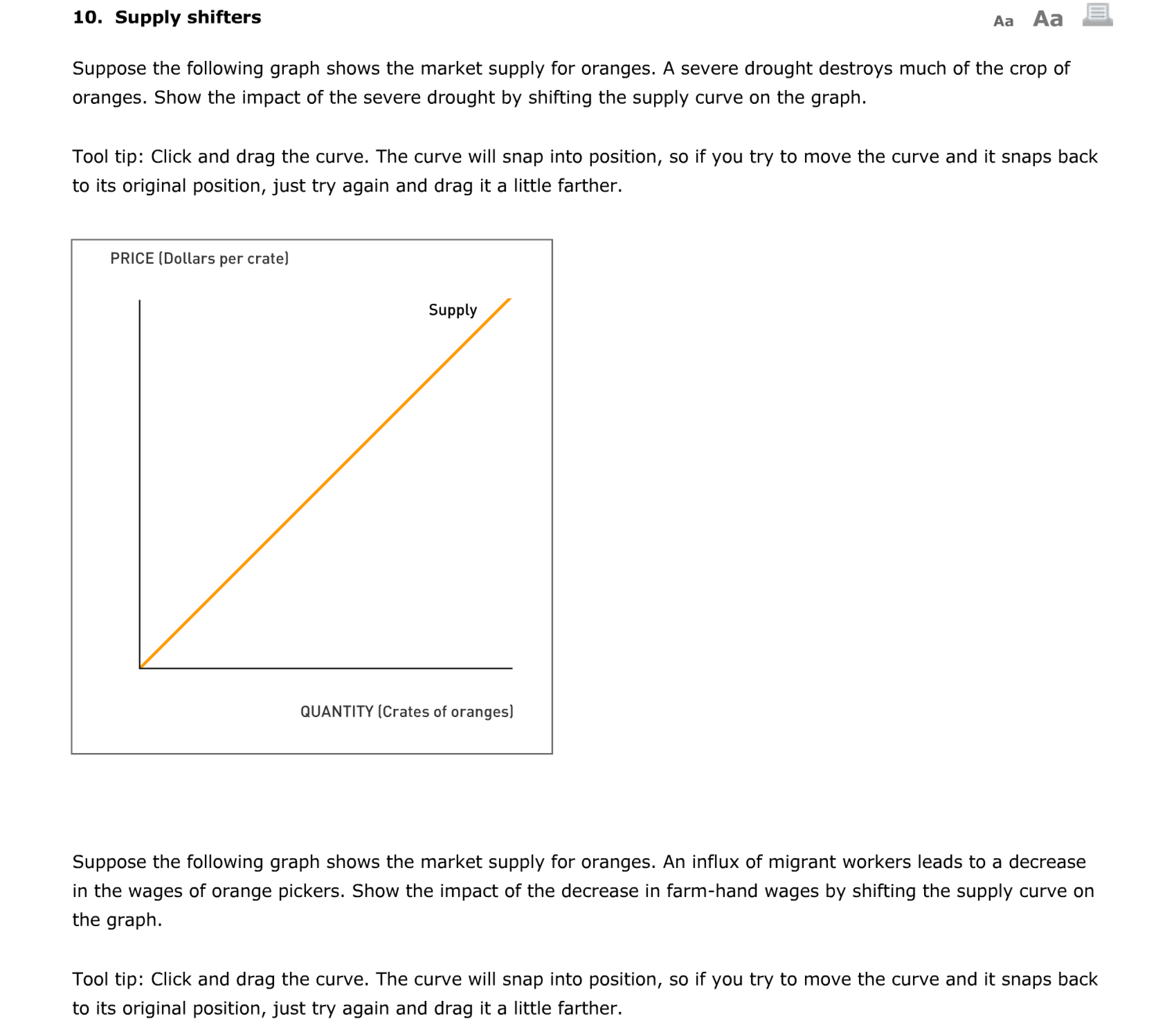 graph shows the demand curve for electric cars. PRICE [Dollars per car]