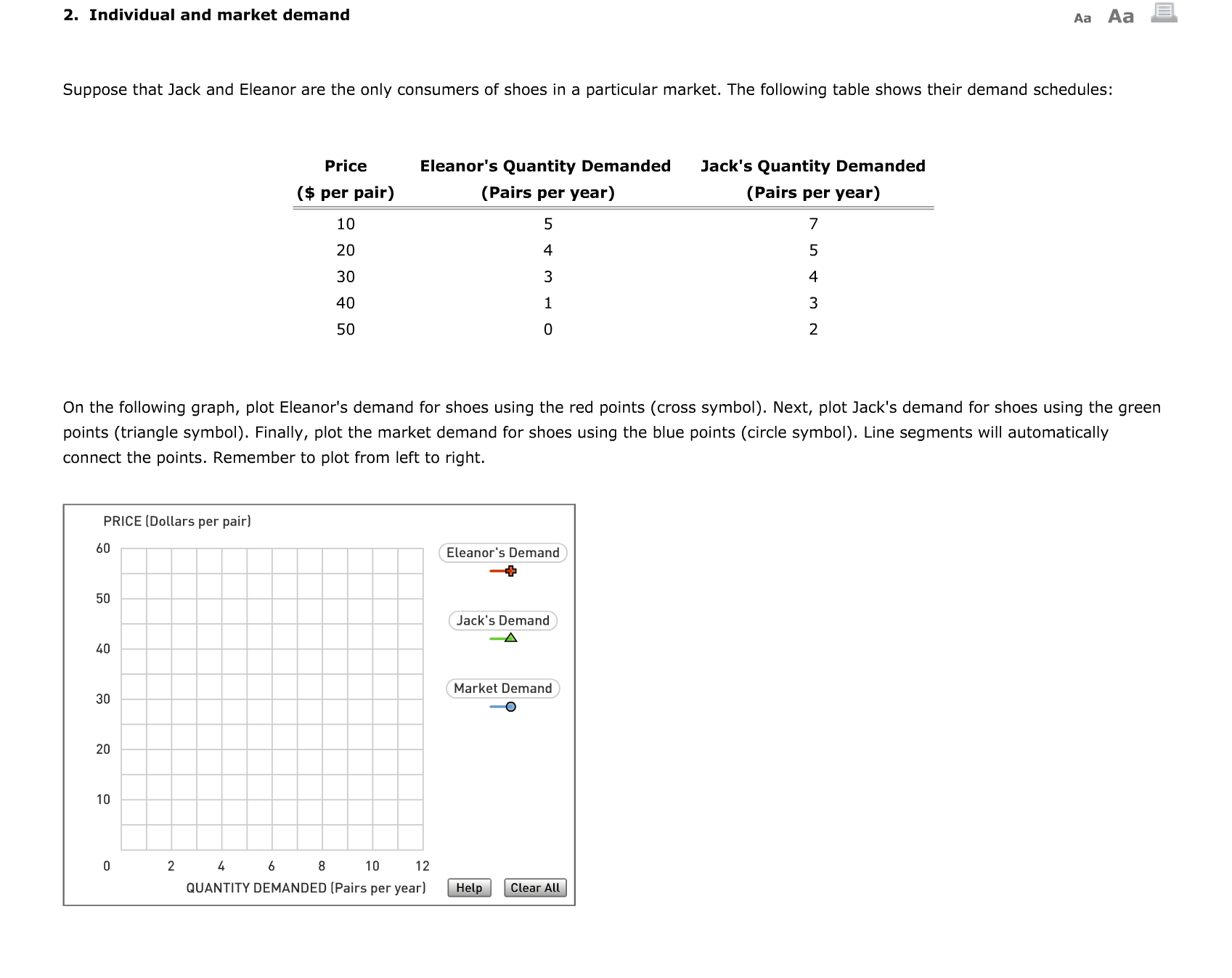 consumers are willing to buy million electric cars. The maximum price at