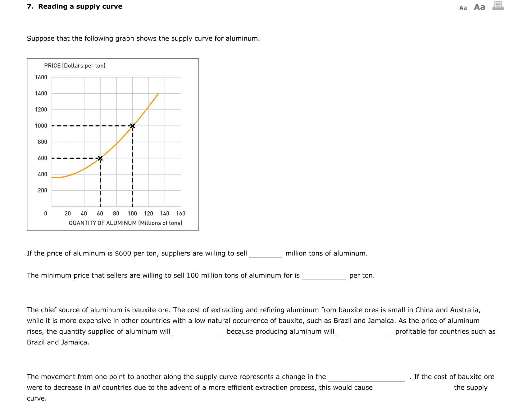 illustrates the , which describes the relationship between the price of a