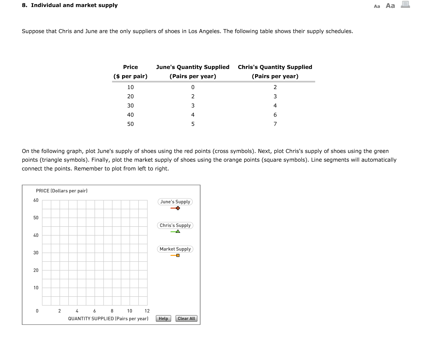 good or service and the quantity demandedAa ABE 10. Supply shifters Suppose