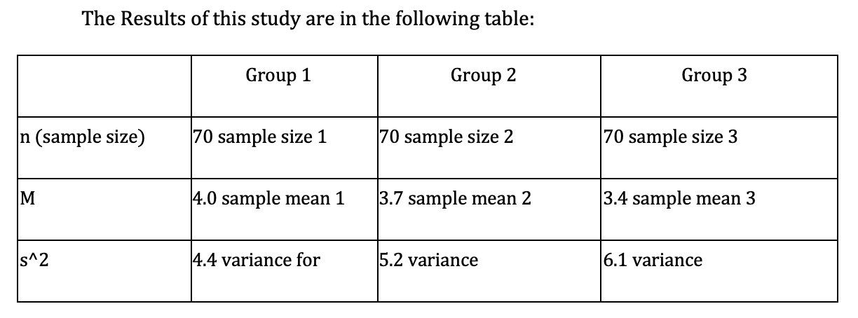 computation should be done using ANOVARun ANOVA IInterpret the resultA travel industry