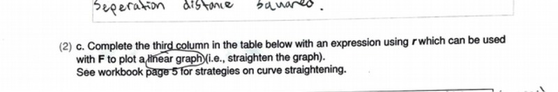 Seperation distance squareo. (2) c. Complete the third column in the