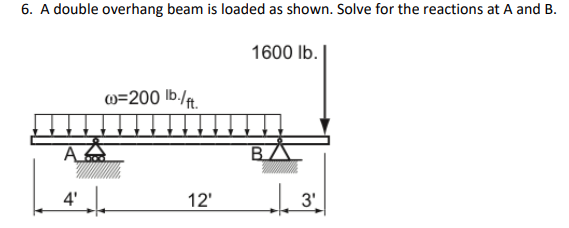 6. A double overhang beam is loaded as shown. Solve for