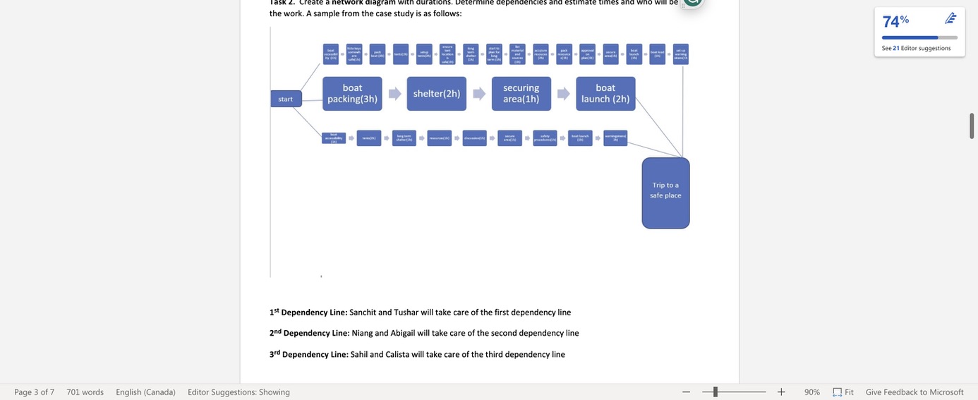 Can you please help me with Task 3MReference is the last picture.