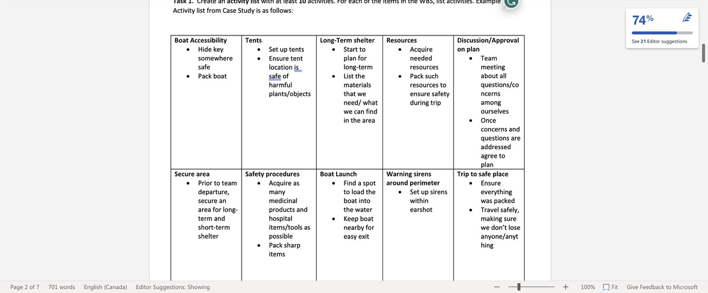 the work. A sample from the case study is as follows: 74%