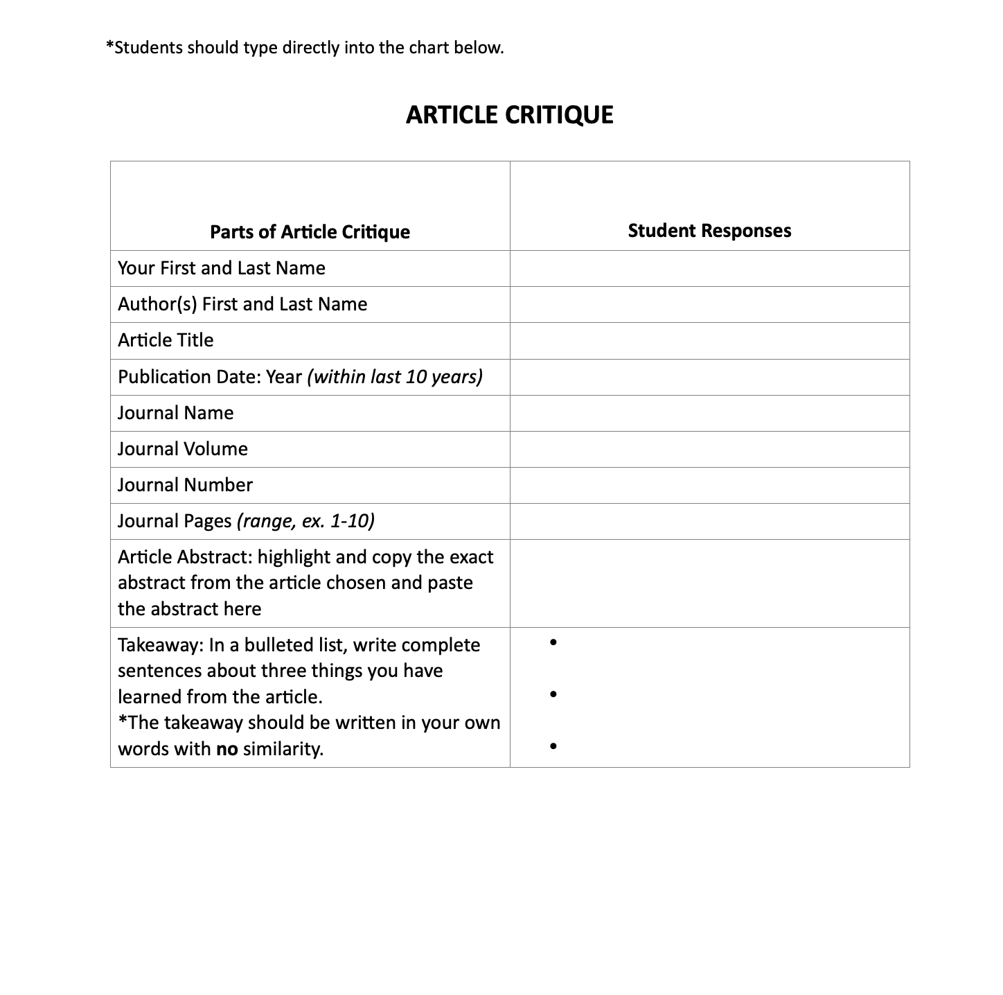 *Students should type directly into the chart below. ARTICLE CRITIQUE Parts