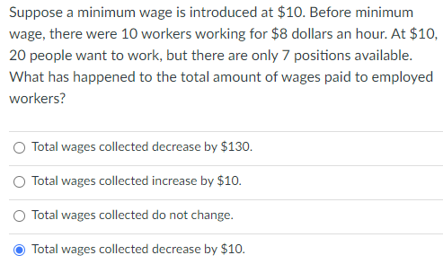  Suppose a minimum wage i5 introduced at $10. Before minimum wage,