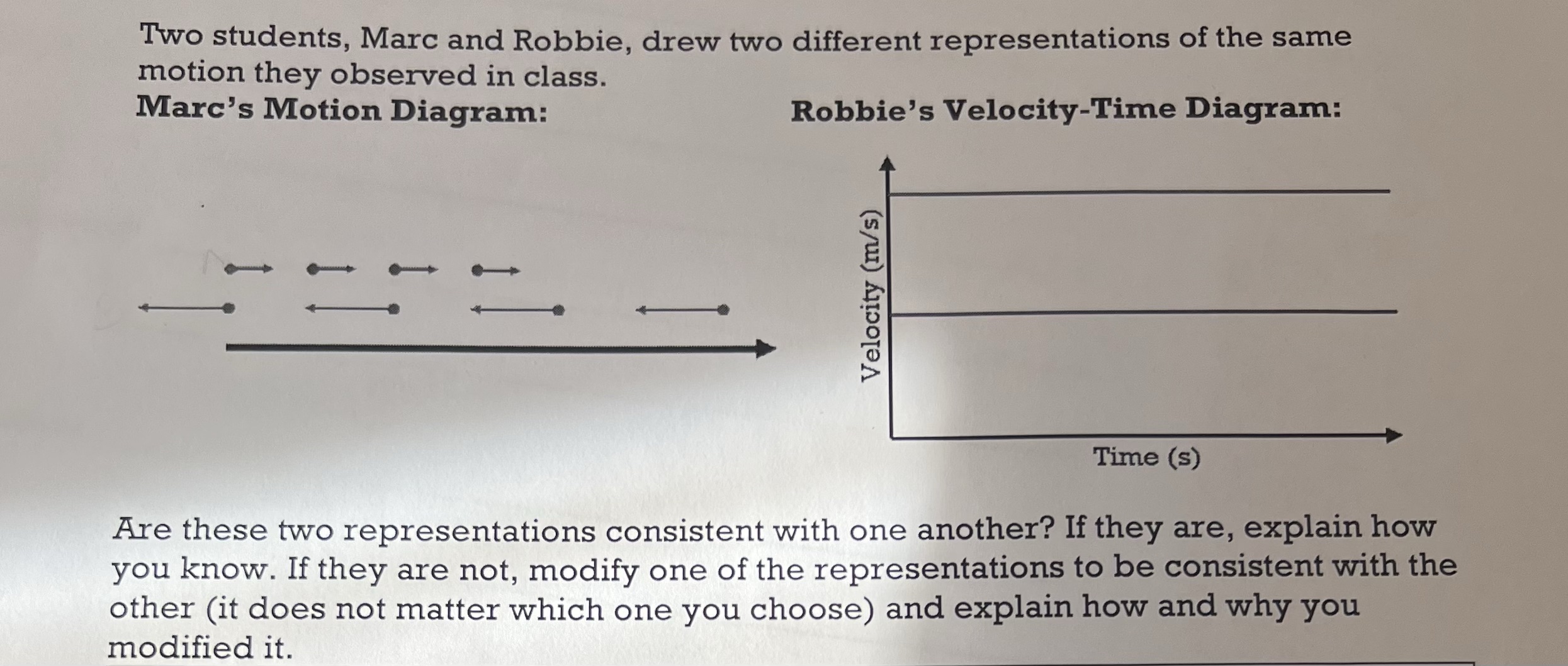 Please explain in details k V\"- a. \" i Are these two