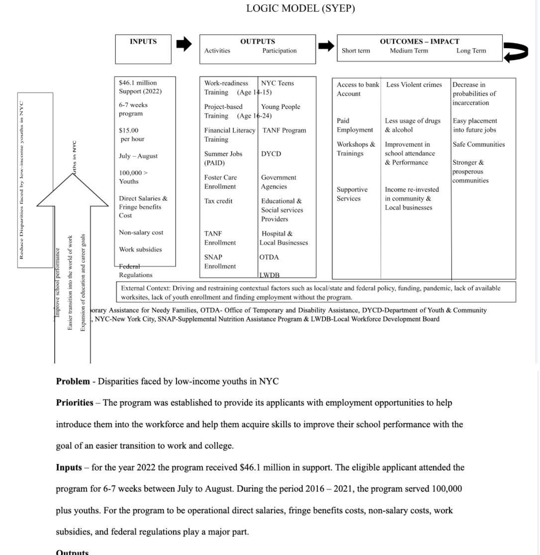 answer the evaluation questions. You can create scenario/select a program based on