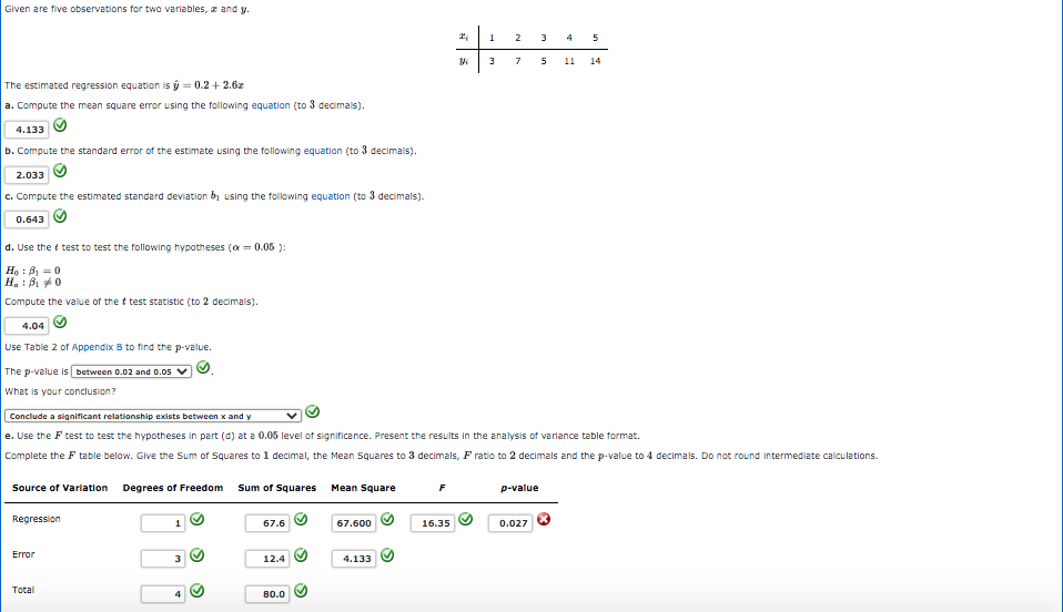 Given are five observations for two variables,X andY. The estimated regression equation