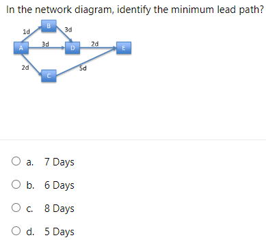 schedule development process?a. Schedule baselineb. Schedule rolling wave planc. Project scheduled. Schedule