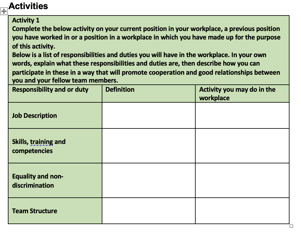 Activities Activity 1 Complete the below activity on your current position