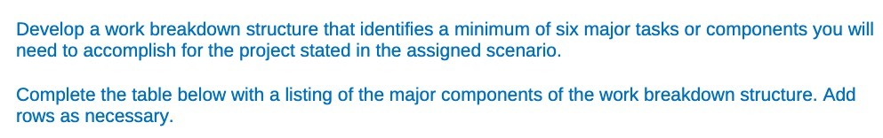 Develop a work breakdown structure that identifies a minimum of six