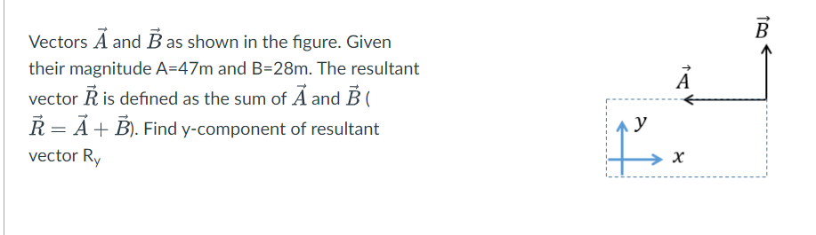 ( R = A + B). Find x-component of resultant y vector
