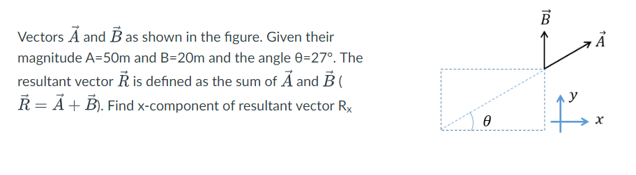 Rx XB Vectors A and B as shown in the figure. Given