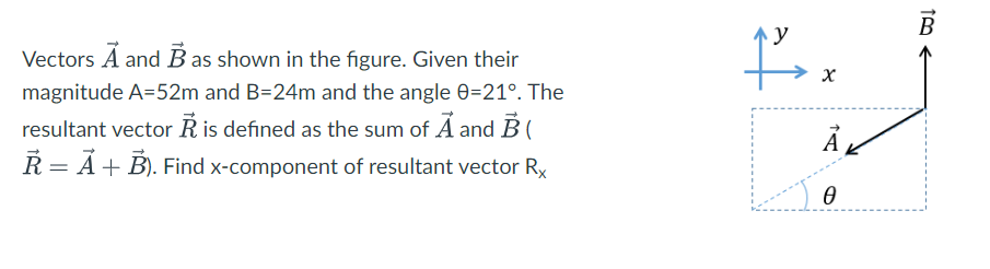 the sum of A and B ( DIV R = A +