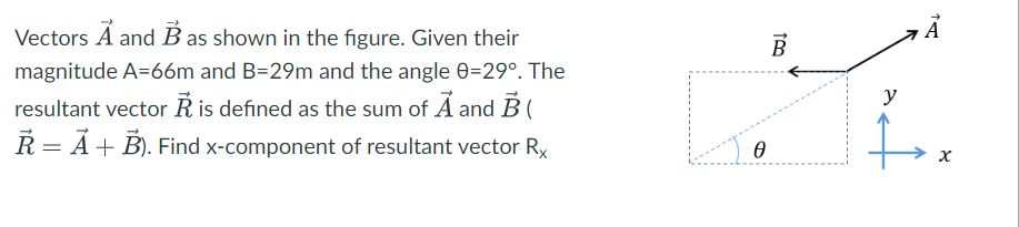 as shown in the figure. Given their magnitude A=49m and B=27m. The