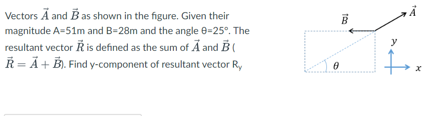 resultant vector R is defined as the sum of A and B