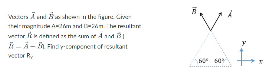 vector Rx XB Vectors A and B as shown in the figure.
