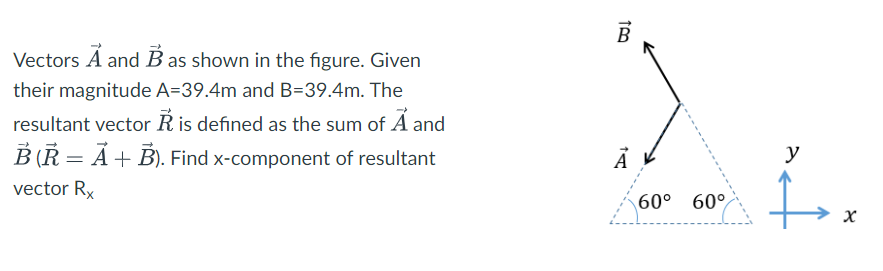 Given their magnitude A=47m and B=28m. The resultant vector R is defined