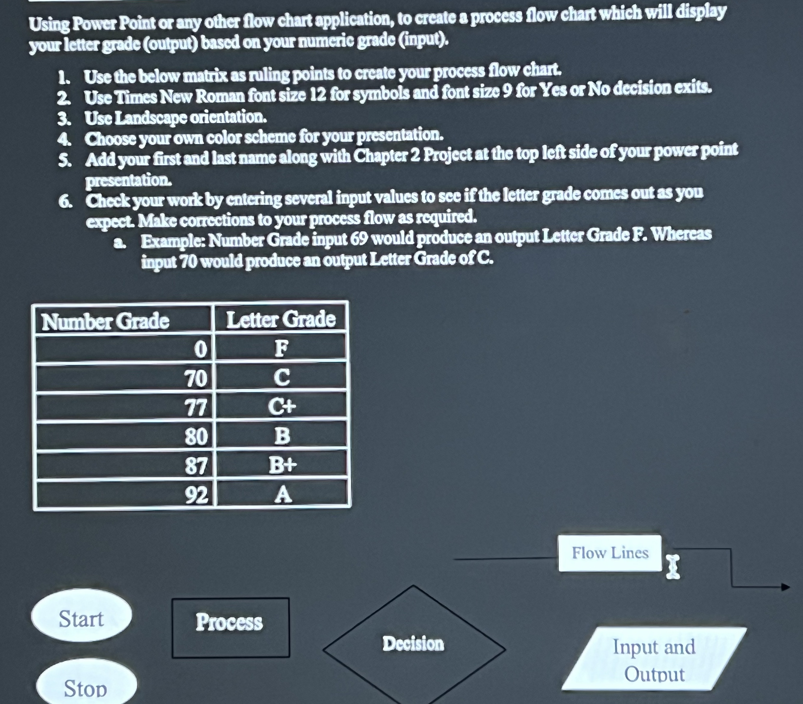 Please help I'm not even sure how to set it up Using