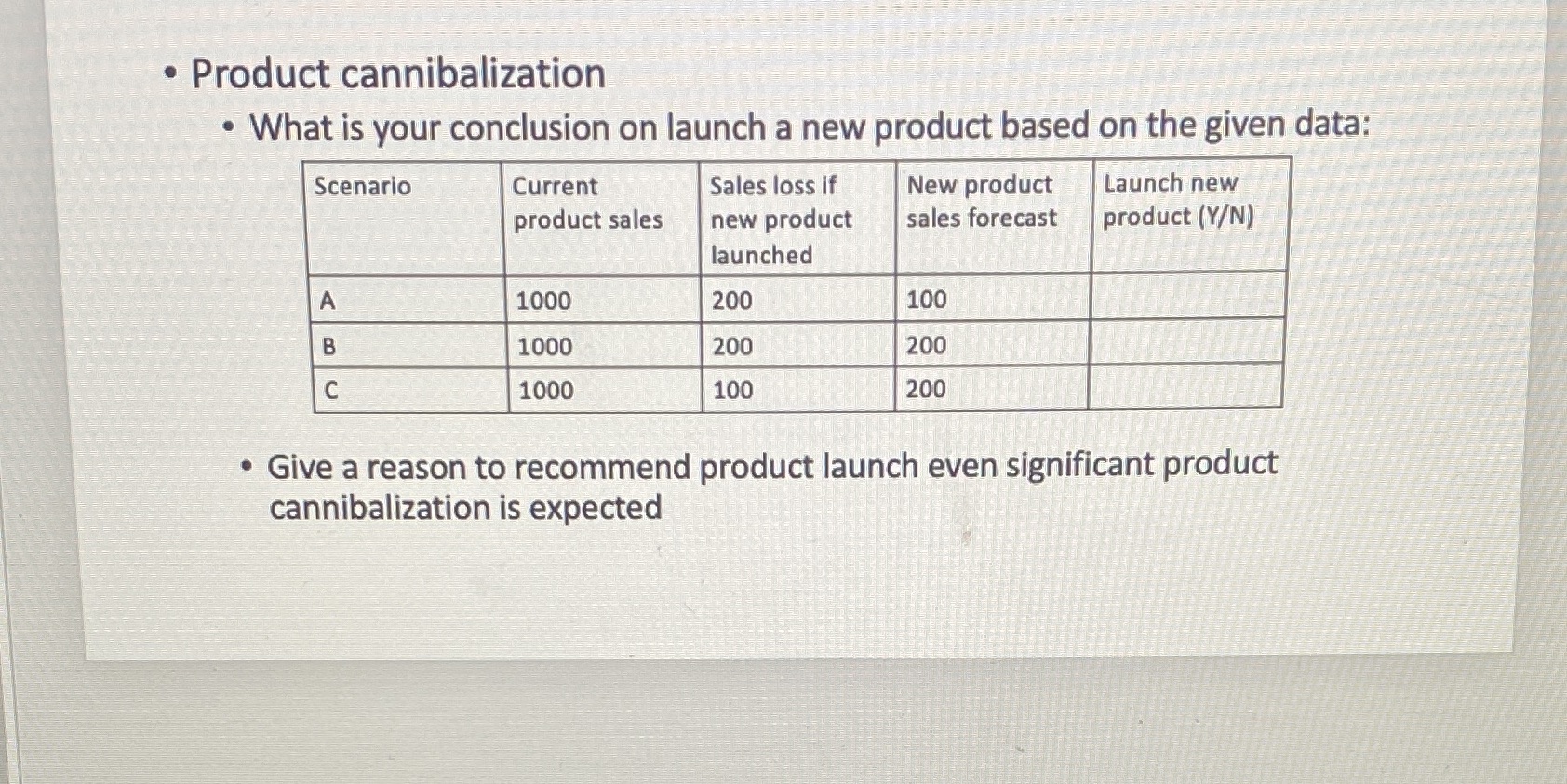 . Product cannibalization . What is your conclusion on launch a