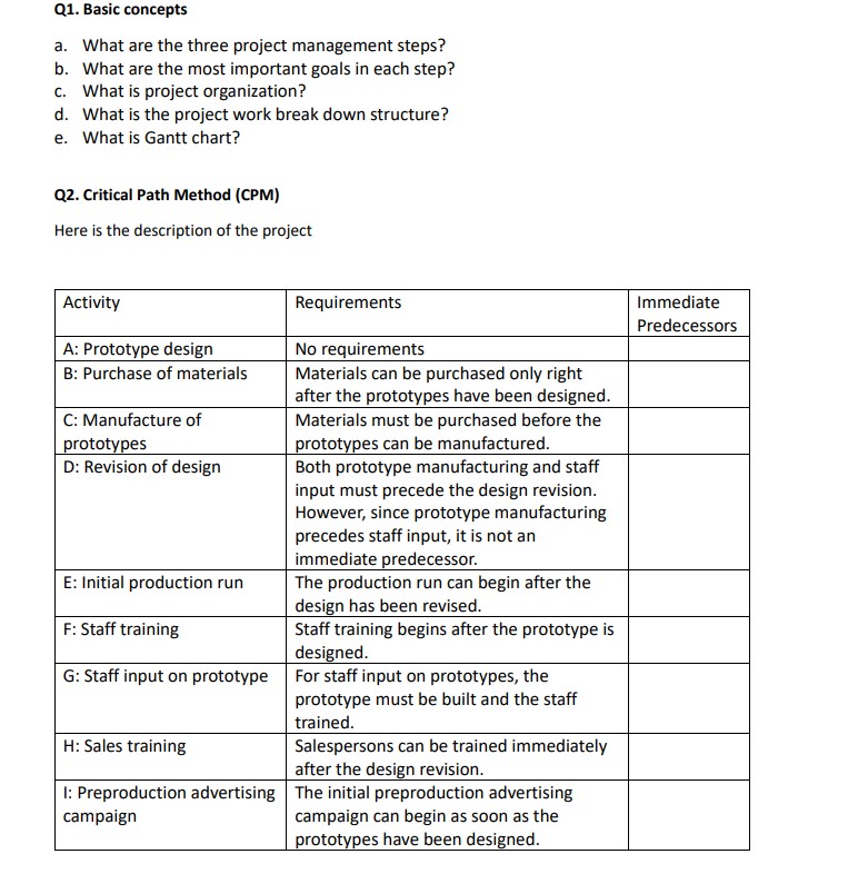 cu. Basic concepts {vanes-J What is Gantt chart? ([2. Critical Path
